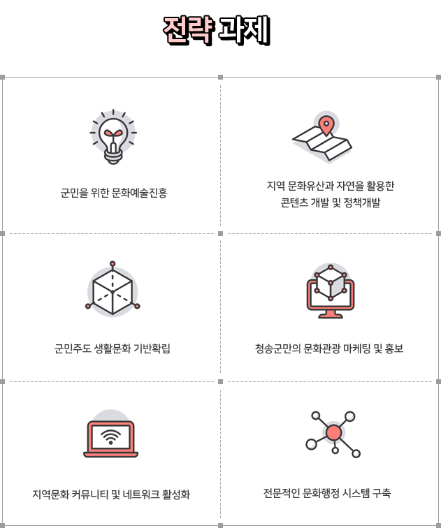 전략과제