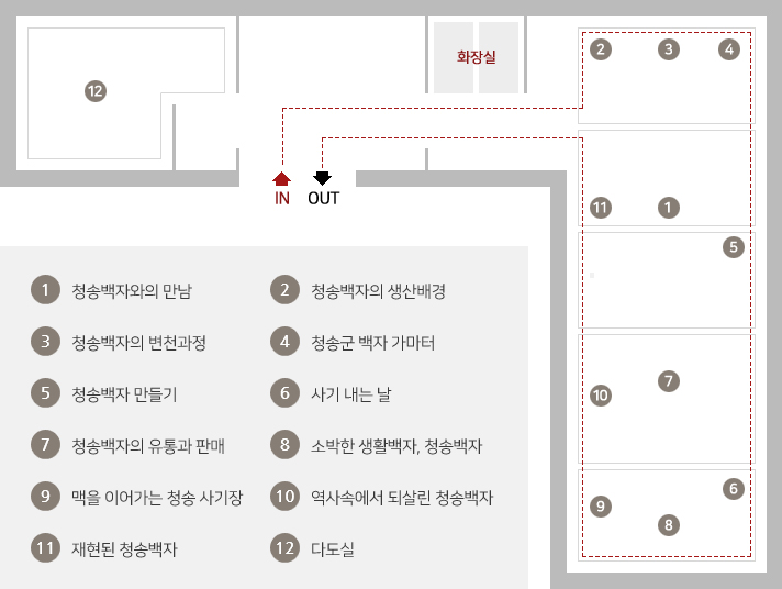 청송백자전시관 안내