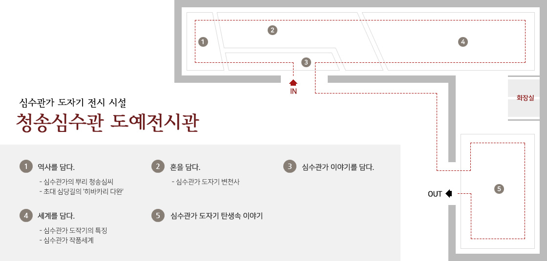 청송심수관 도예전시관 안내