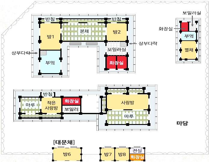 대감댁 평면도