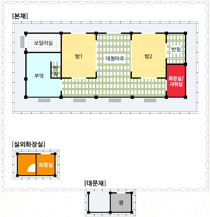 생원댁 평면도